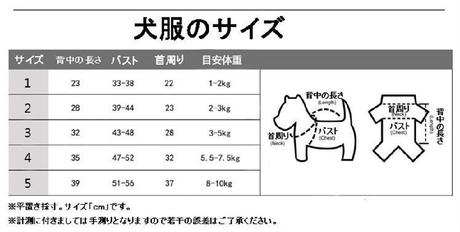 トムブラウン 犬服 パロディ